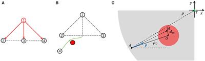 A Distributed Multi-Agent Formation Control Method Based on Deep Q Learning